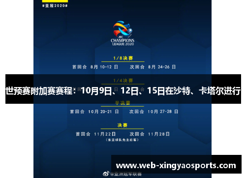 世预赛附加赛赛程：10月9日、12日、15日在沙特、卡塔尔进行