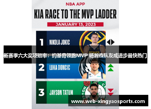 新赛季六大奖项赔率：约基奇领跑MVP 杨瀚森队友成进步最快热门