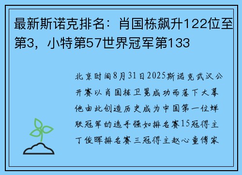 最新斯诺克排名：肖国栋飙升122位至第3，小特第57世界冠军第133